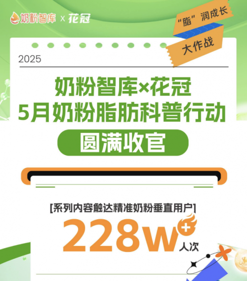 花冠奶粉x奶粉智库全矩阵开展脂肪科普，儿科专家沈月华点赞！