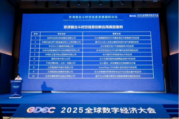 京津冀北斗论坛揭榜！合众思壮文物普查应用引领技术融合新方向