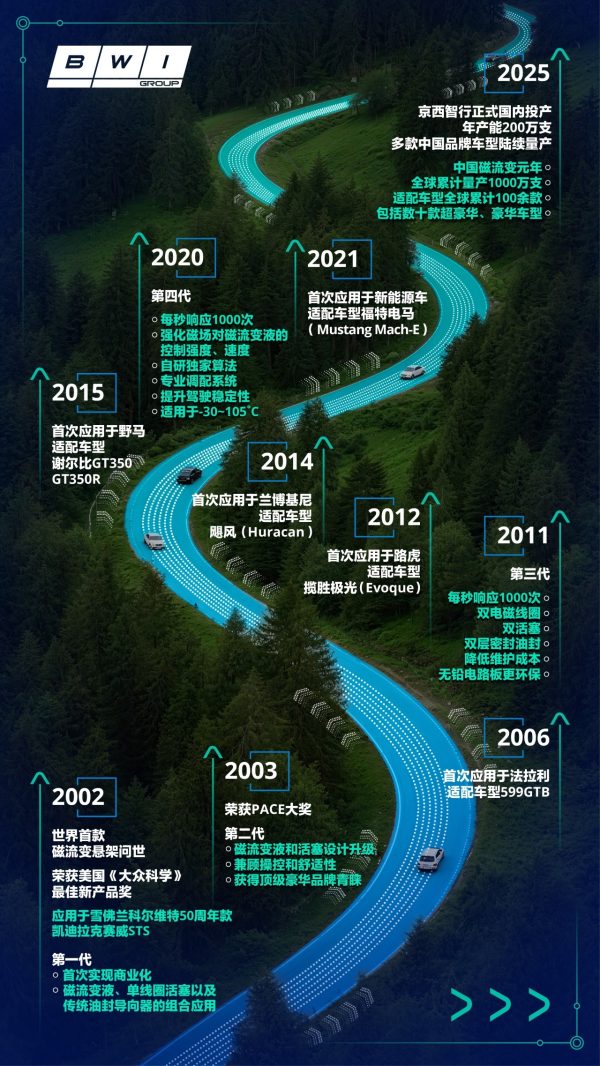 202509111305121297501318