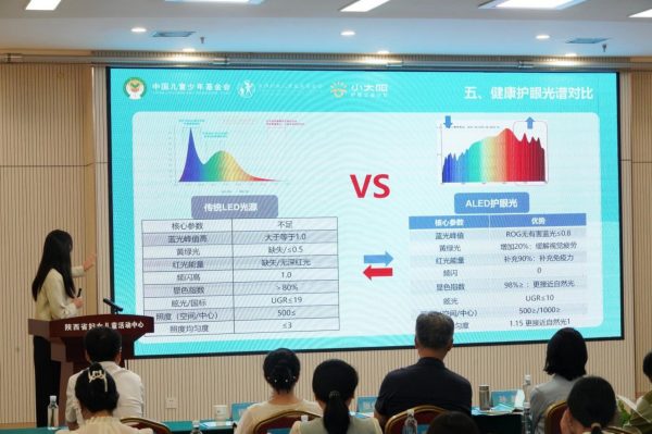 琪朗健康照明“小太阳”护眼公益计划西安启动  专业光学技术守护青少年视力健康