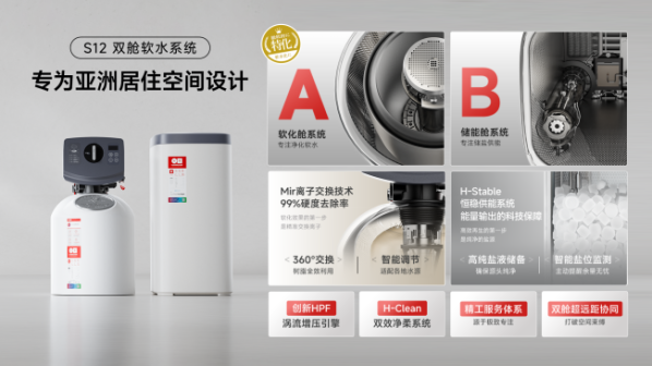6a2cb4a1f3942
